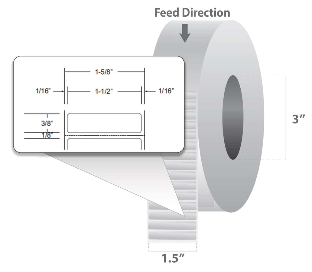 10022955 Zebra Suministros Panamá
